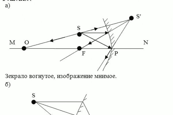 Darknet website