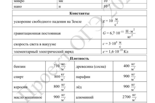 Найти зеркало кракена