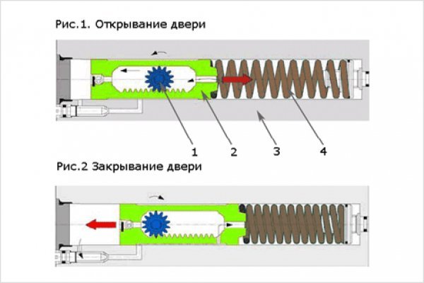 Кракен личный кабинет